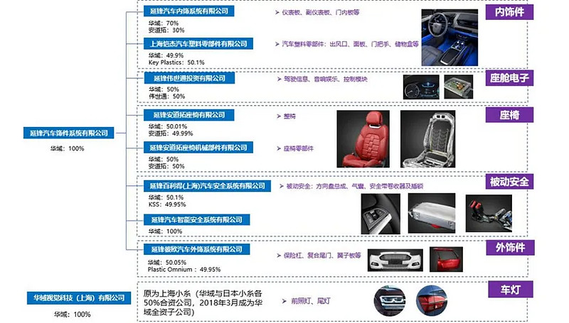 新泉股份： 江苏新泉汽车饰件股份有限凯发体育下载游戏直营网公司关于通过全资子公司在德国投资设立下属子公司的进展公告内容摘要