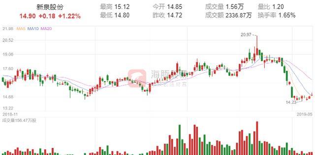 凯发官网app首页2024年年报及2025年一季报业绩点评：业绩稳健增长推进全球化与品类拓展